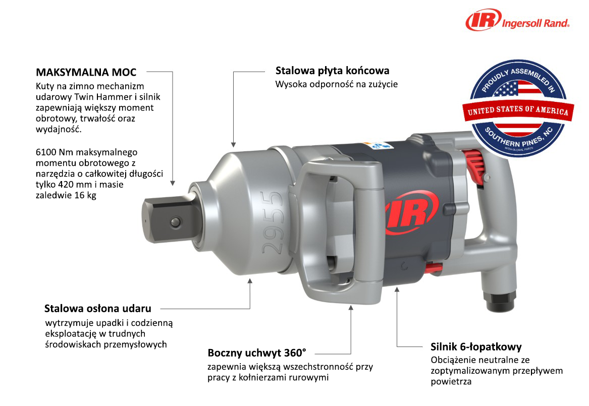 2955b2 features benefits 