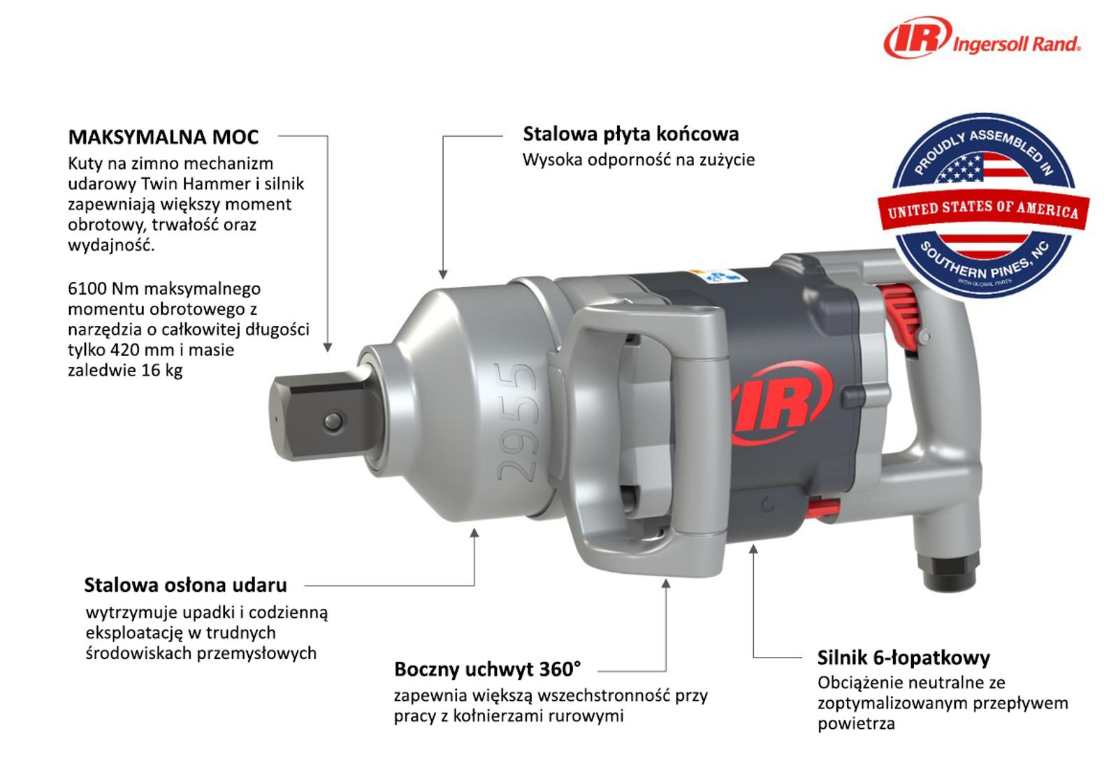 2955b2 features benefits