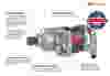 2955b2features-benefits-es