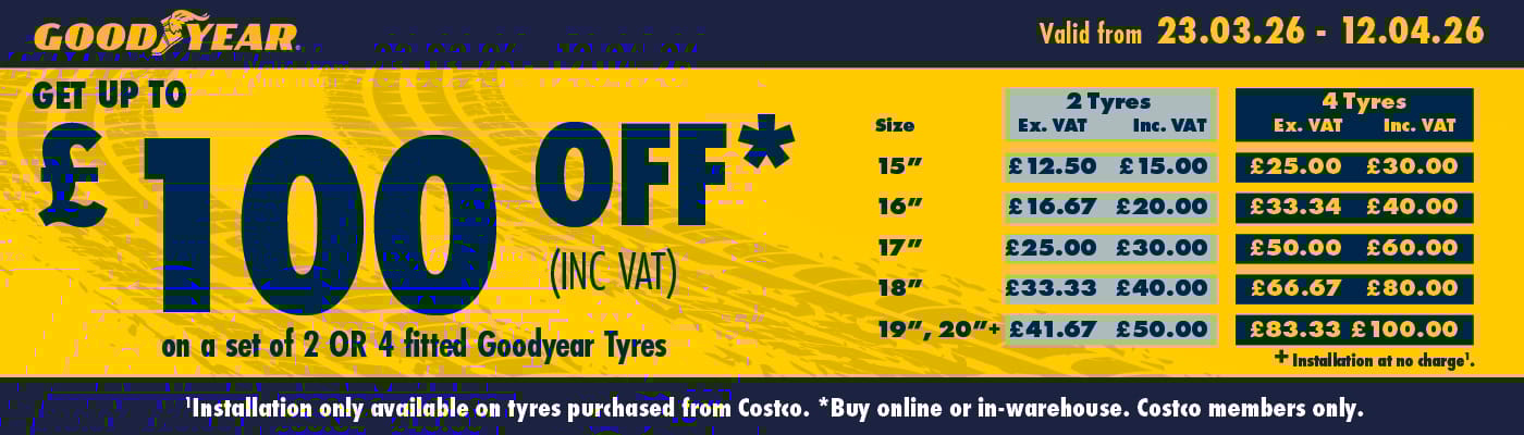 Tyres & Automotive Third Hero