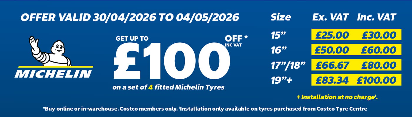 Tyres & Automotive Third Hero
