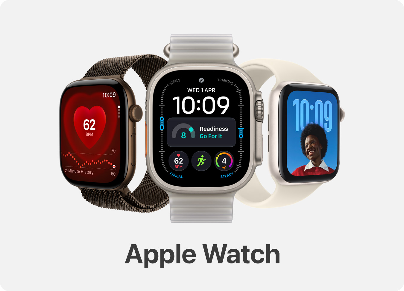 Apple Watch