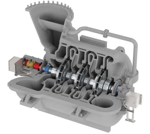 H Centrifugal Compressor | Roots® Blower