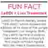 Fun Fact - LeROI + Lion Trademark