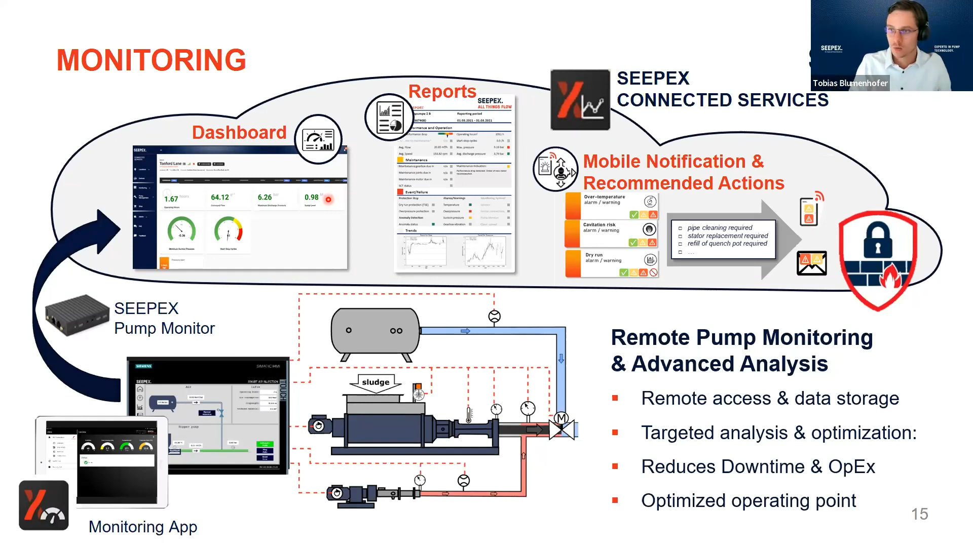 Webinar SAI - Long distance pumping - 20.09.23.png