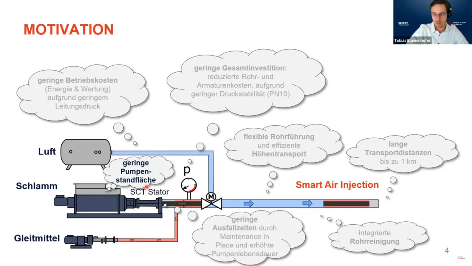 Webinar SAI - Klärschlamm auf Langstrecke - preview