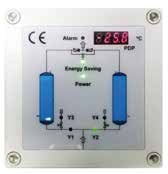 HDC1 Controller