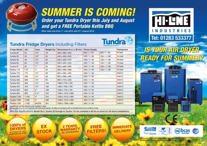 FREE FILTERS & BBQ With Every Tundra Sold News