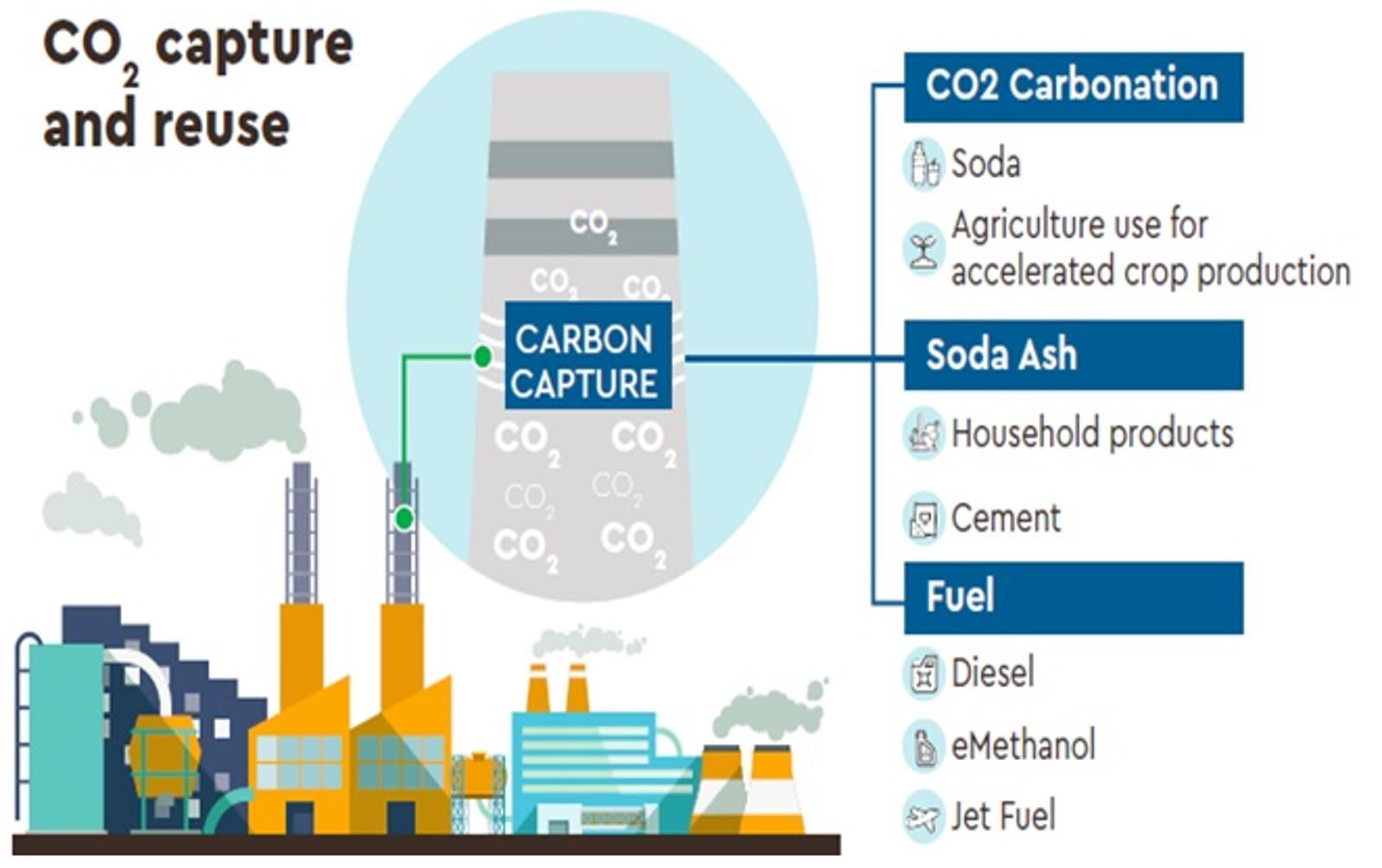 carbon-capture.png