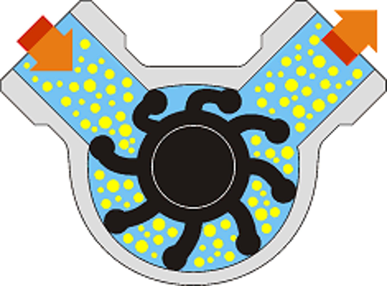 Flexible Impeller How it works