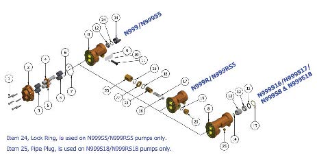 Exploded View N999