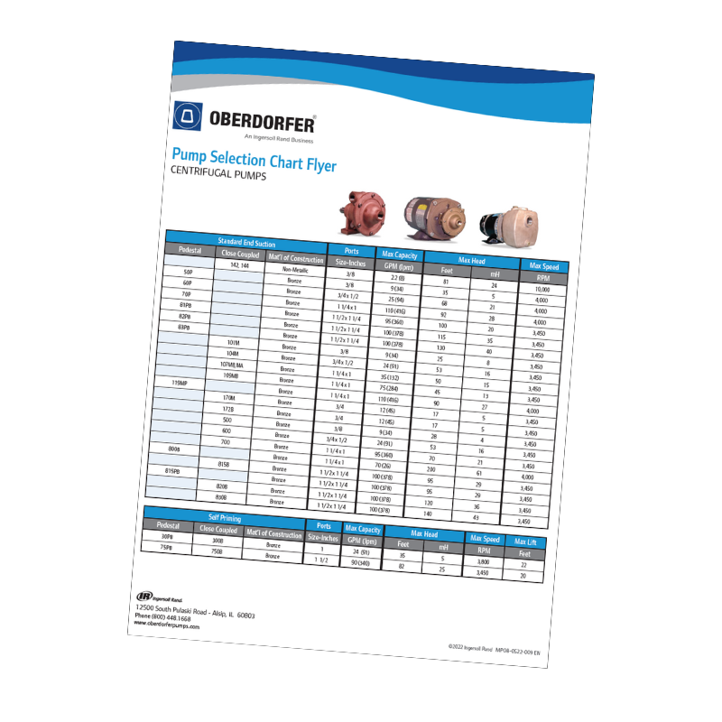 Download - Pump Selection Charts (Centrifugal Pumps)