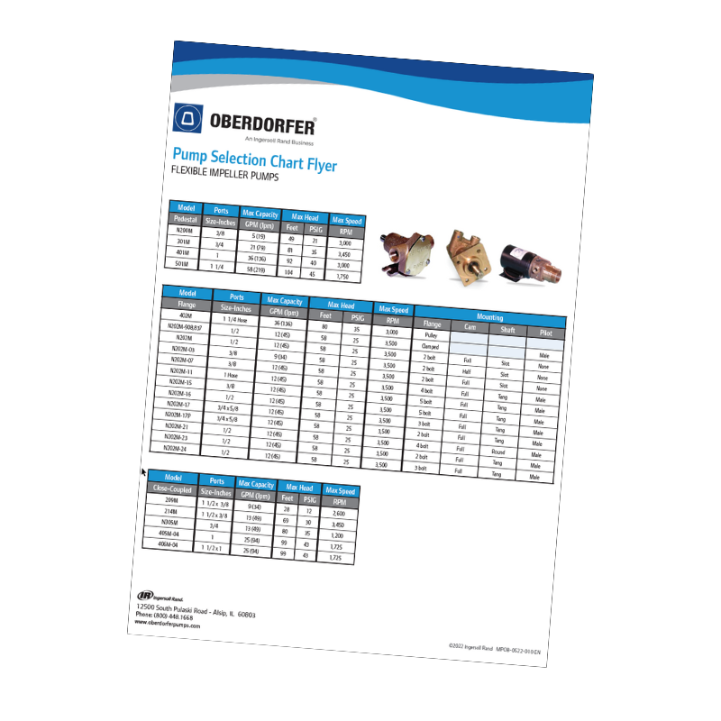 Download - Pump Selection Charts (Flexible Impeller Pumps)