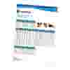 Download - Pump Selection Charts (Flexible Impeller Pumps)