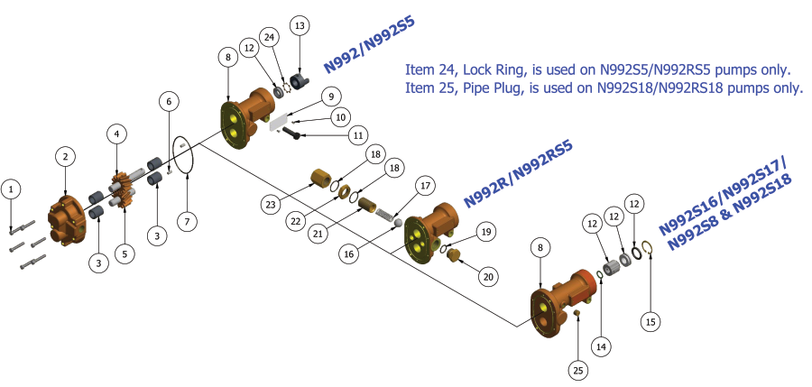Exploded View N992
