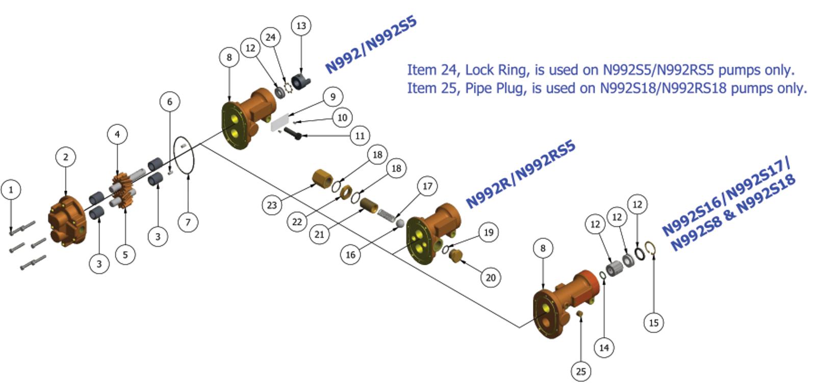 Exploded View N992