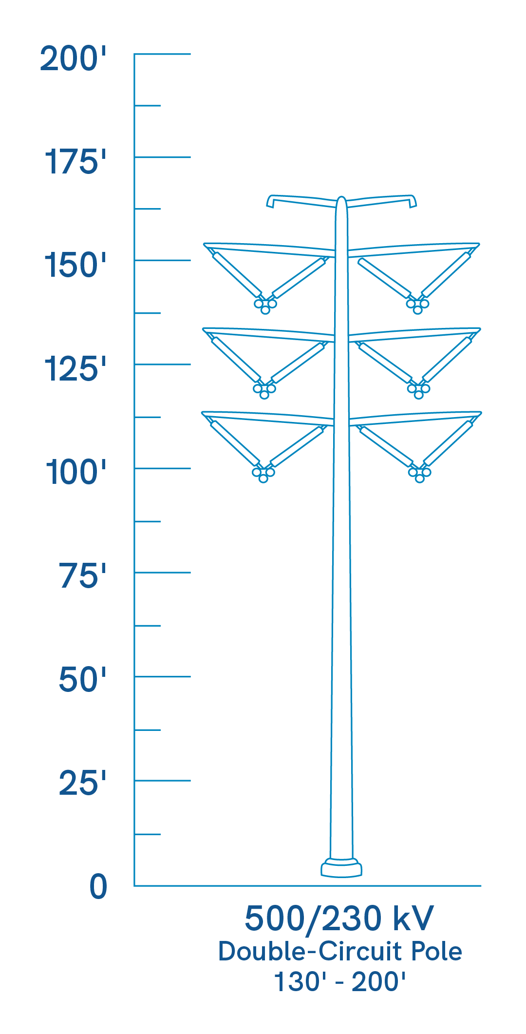 LineSiting_Webpage_LineIllustration.png
