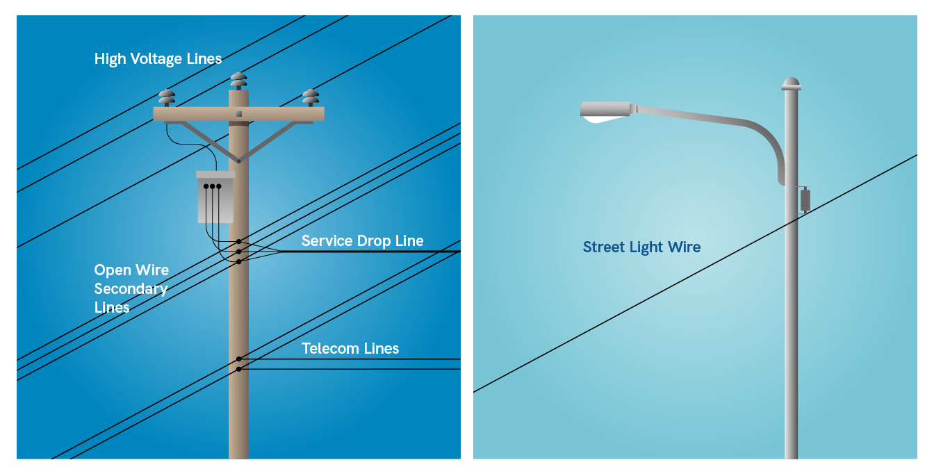 ServiceDrop_Telcom_HighVoltage_Lines_GFX_Horiz.png