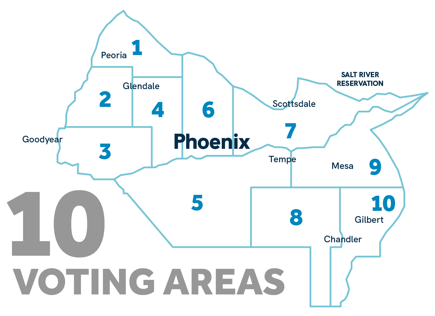 Image illustrating the 10 geographical voting areas