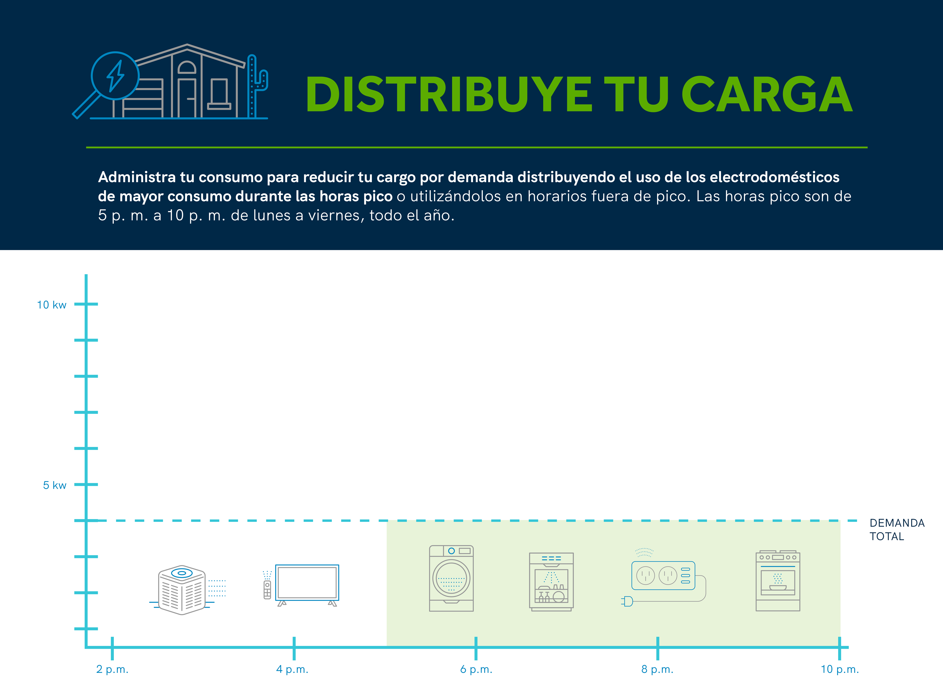Digital_DistribuyeTuCarga-SPA.png