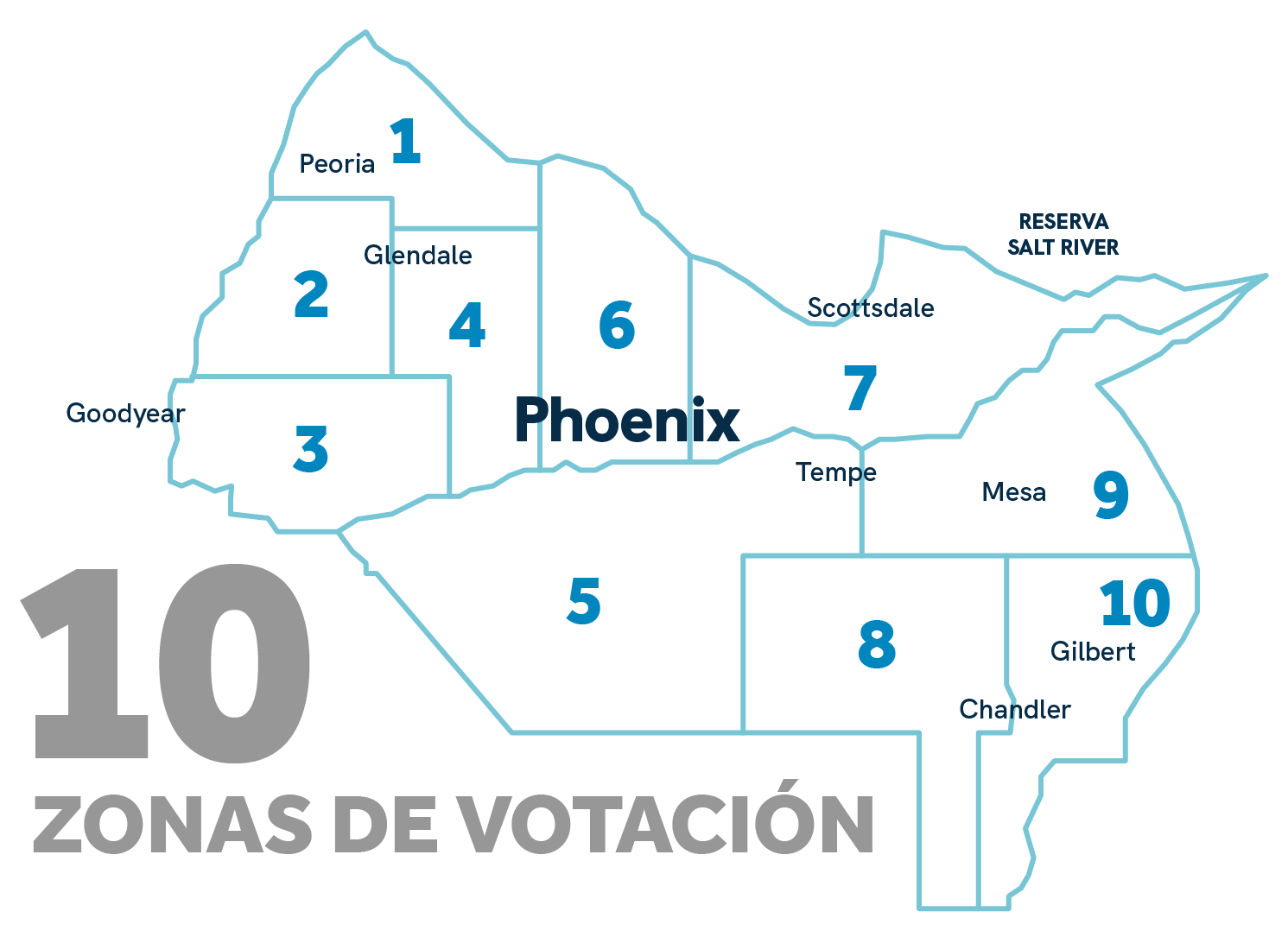 Image illustrating the 10 geographical voting areas