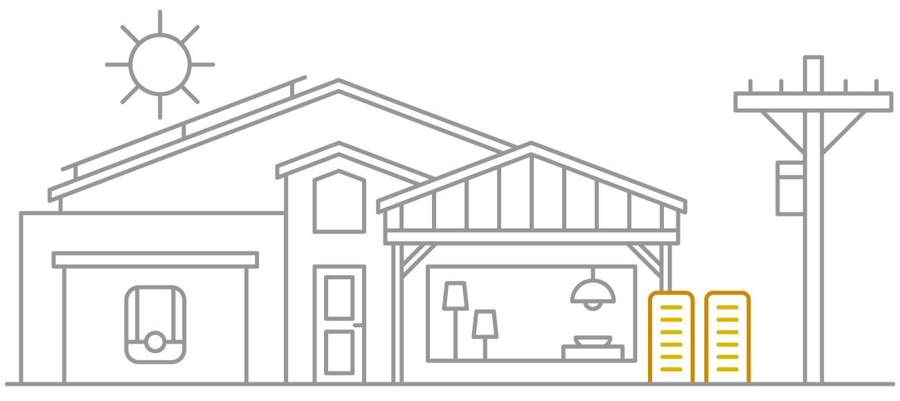 4_dynamic_house_batteries_650x260_2x.png