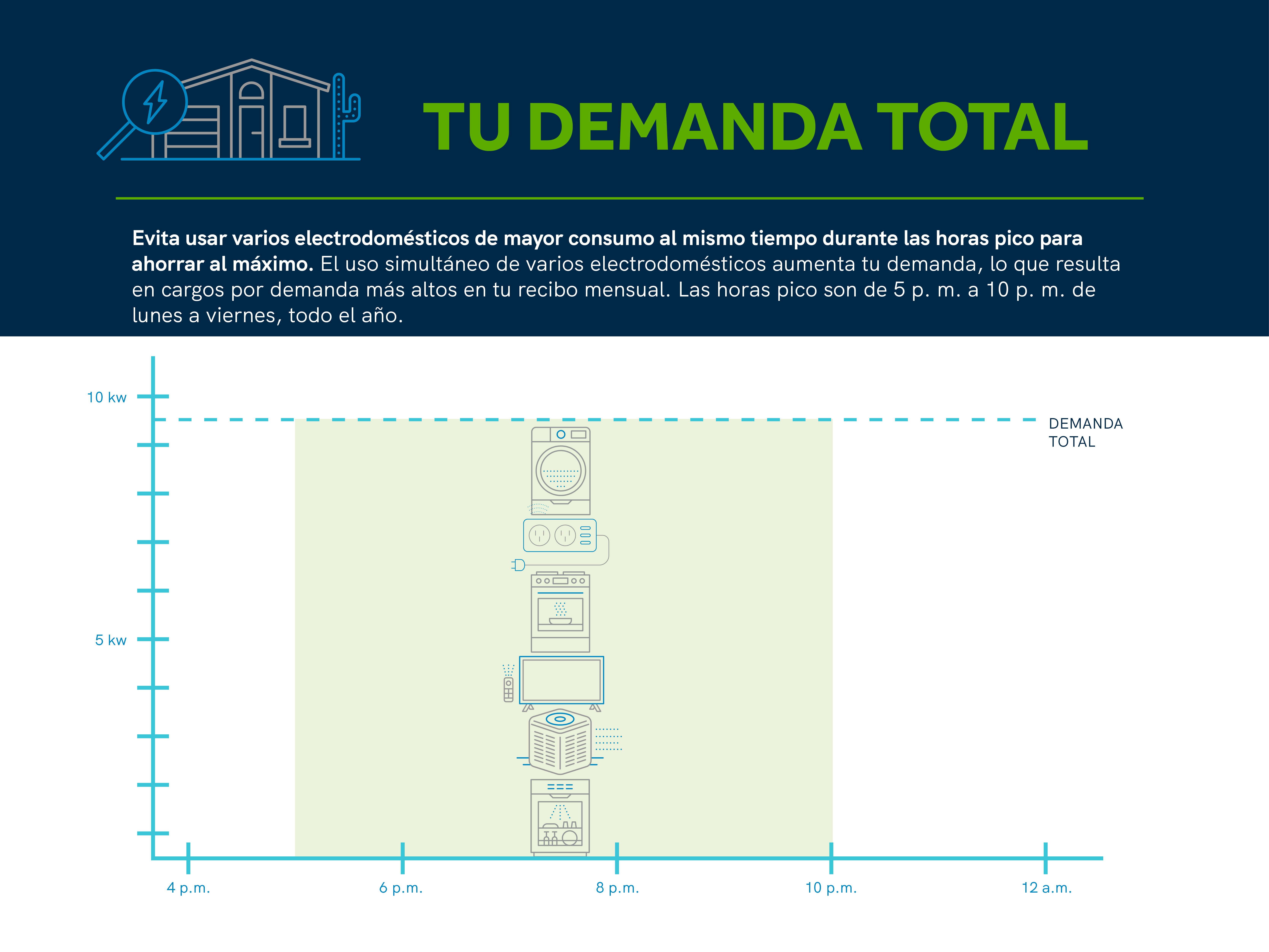 Digital_TuDemandaTotal-SPA.png