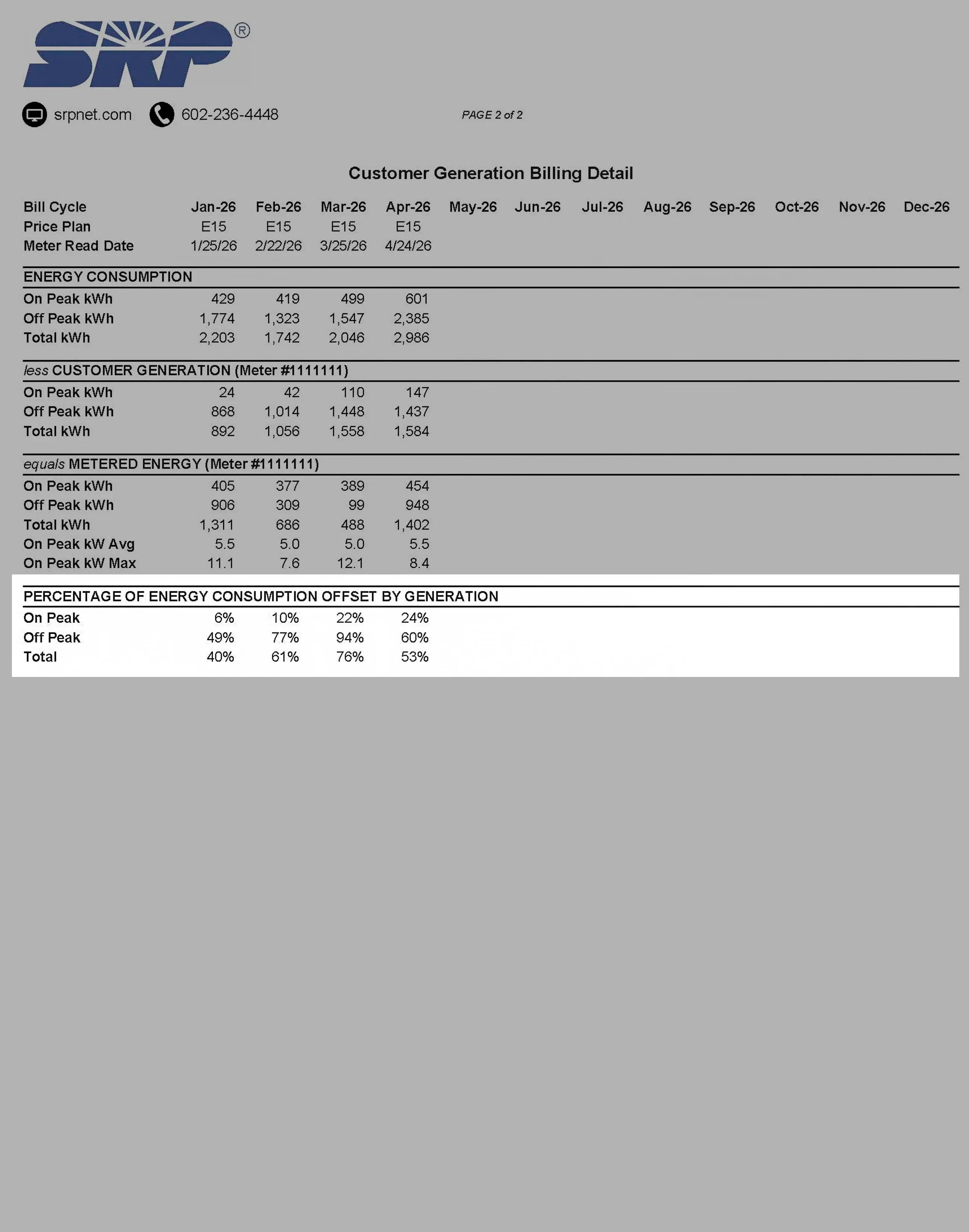 residential bill part 13