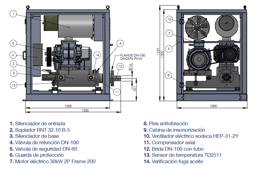 Pg 30 FF Product Overview