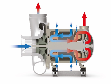 turbo-blower-working-principle.png