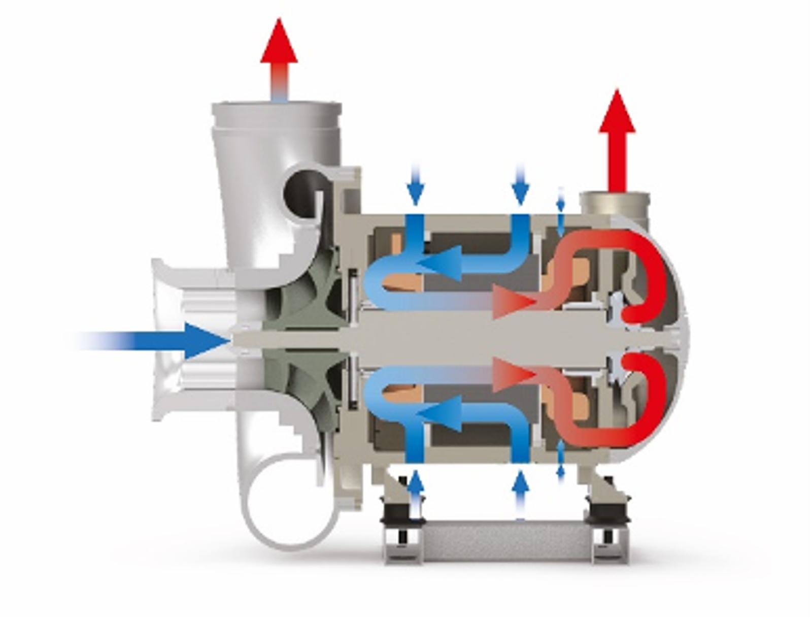 turbo-blower-working-principle.png