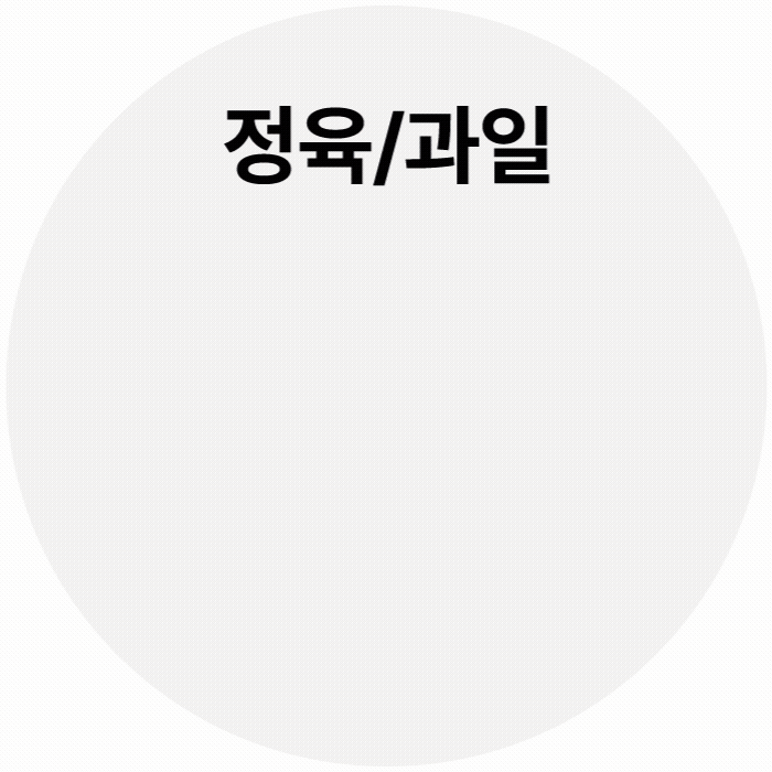 정육/육류/과일