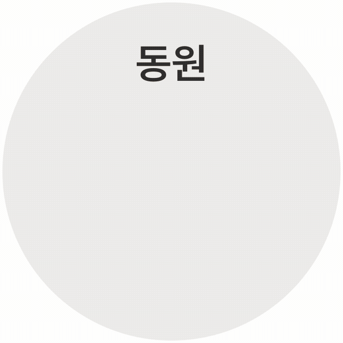동원
