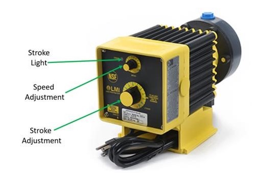 EPU Solenoid Pump